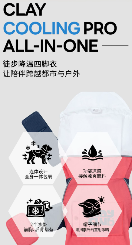 Dog Summer Cooling Harness Jumpsuit, Full-Coverage UV Protection Outfit for Outdoor