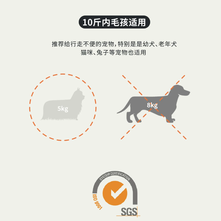Breathable Dog Sling Carrier, Portable Crossbody Bag for Small Dogs Outdoor Travel