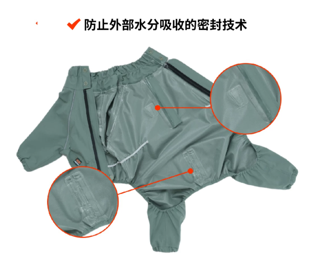 Go Pro Weather Suit Waterproof Dog Raincoat with Reflective Strips