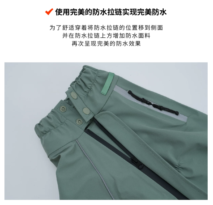 Go Pro Weather Suit Waterproof Dog Raincoat with Reflective Strips